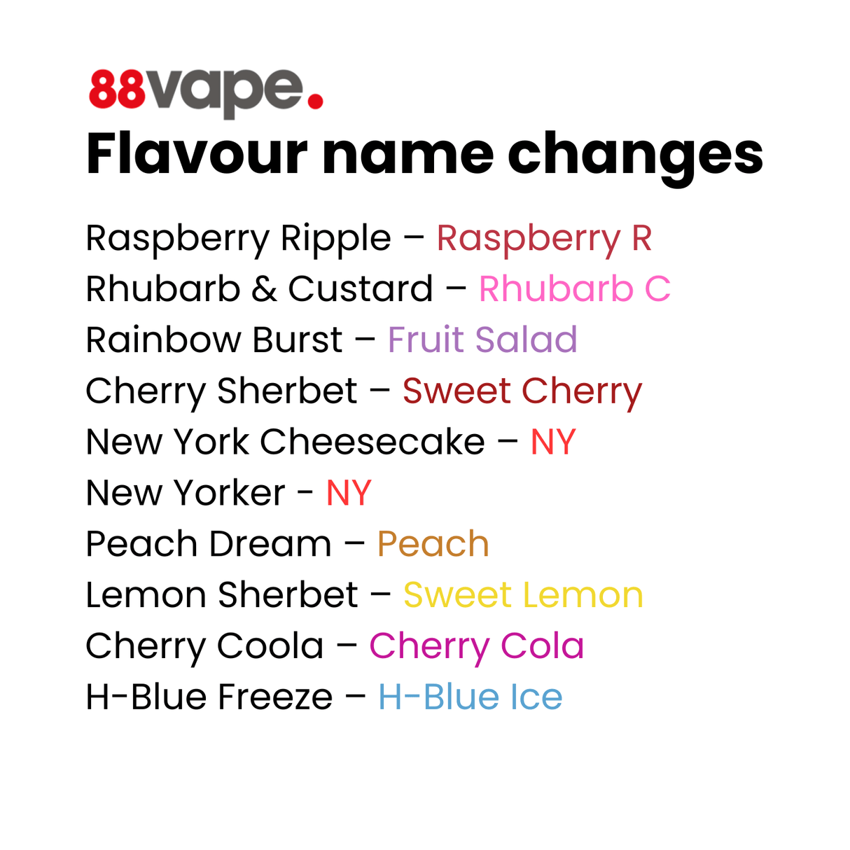 88VAPE - 10ML H-BLUE E LIQUID - Super E-cig