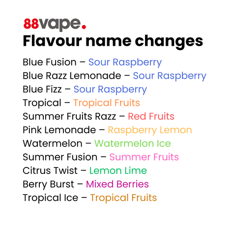 88VAPE - 10ML MIXED BERRIES E LIQUID - Super E-cig