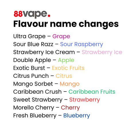 88VAPE - 10ML ARCTIC CHERRY E LIQUID - Super E-cig