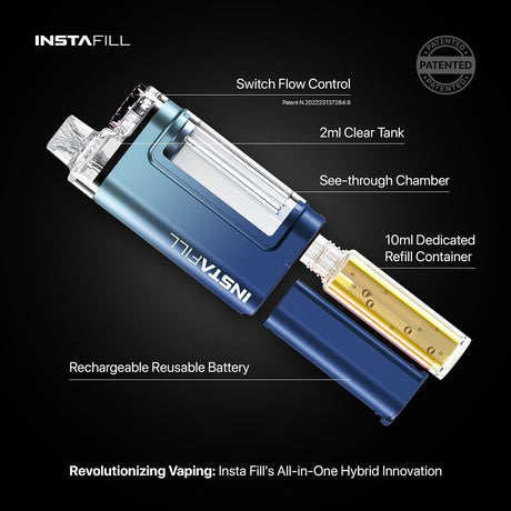 INSTAFILL - FRESH MINT MOJITO 3500 PUFF BAR DISPOSABLE VAPE SYSTEM - Super E-cig